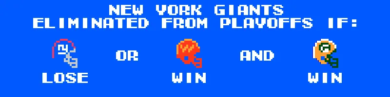 NY Giants are eliminated from the playoffs IF Dallas d. NY Giants OR Washington d. Tennessee AND Green Bay d. Miami